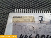 Блок управления ABS